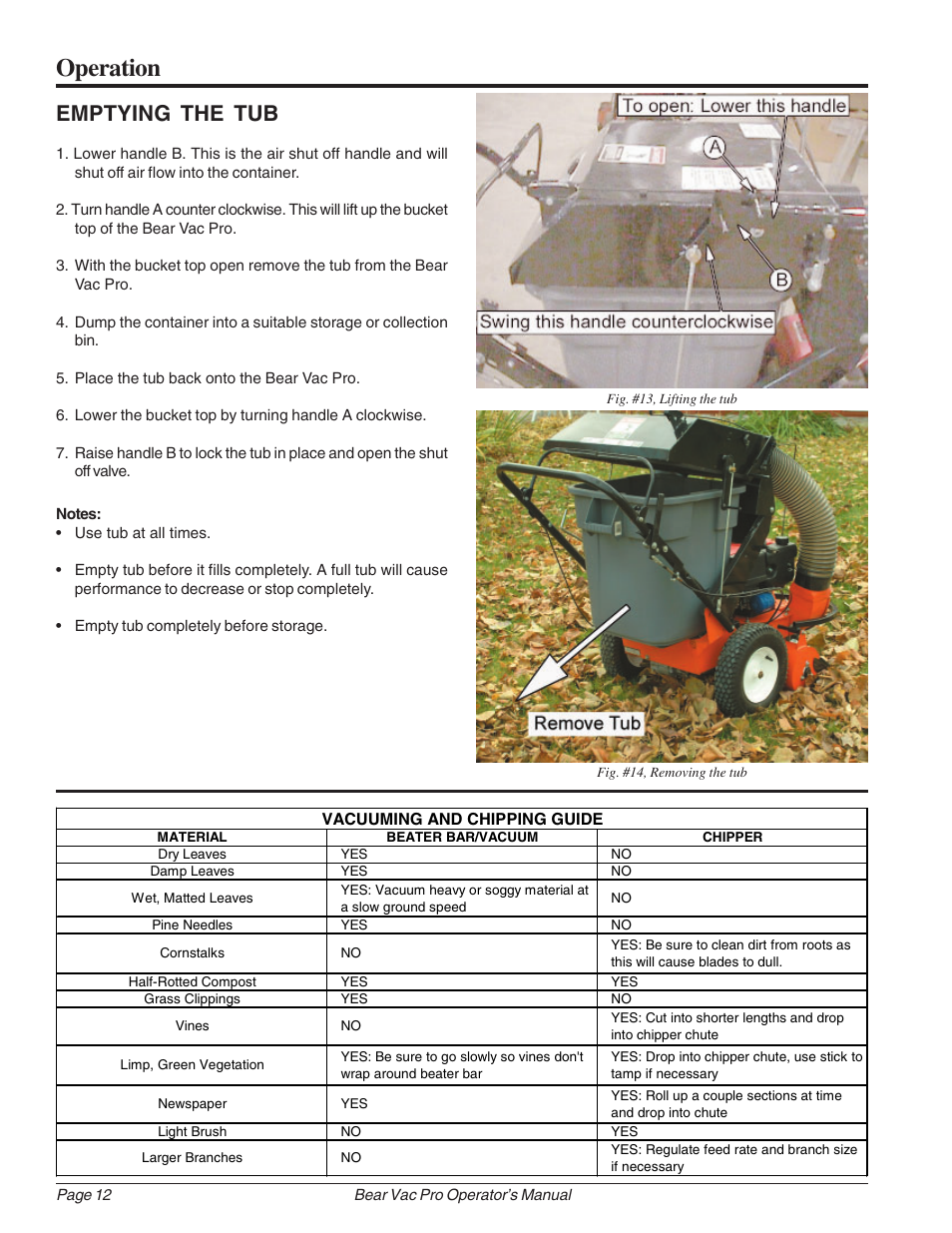 Operation, Emptying the tub | Echo Bear Cat 75111 User Manual | Page 18 / 27