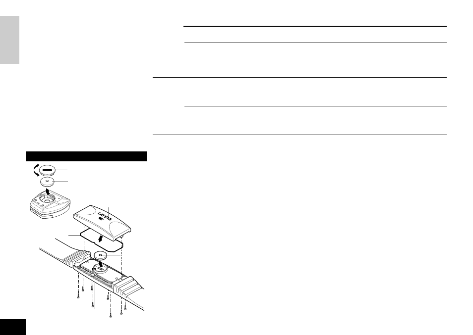 Replacing battery, Main unit, Wireless heart rate sensor | CatEye CC-HB1OO User Manual | Page 16 / 19
