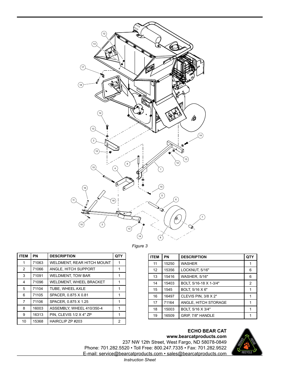 Echo Bear Cat 71113 User Manual | Page 2 / 2