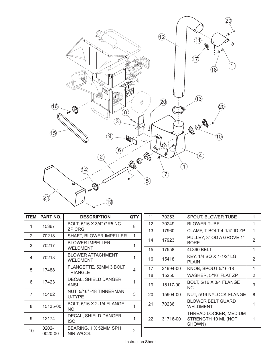 Echo Bear Cat 70251 User Manual | Page 3 / 4