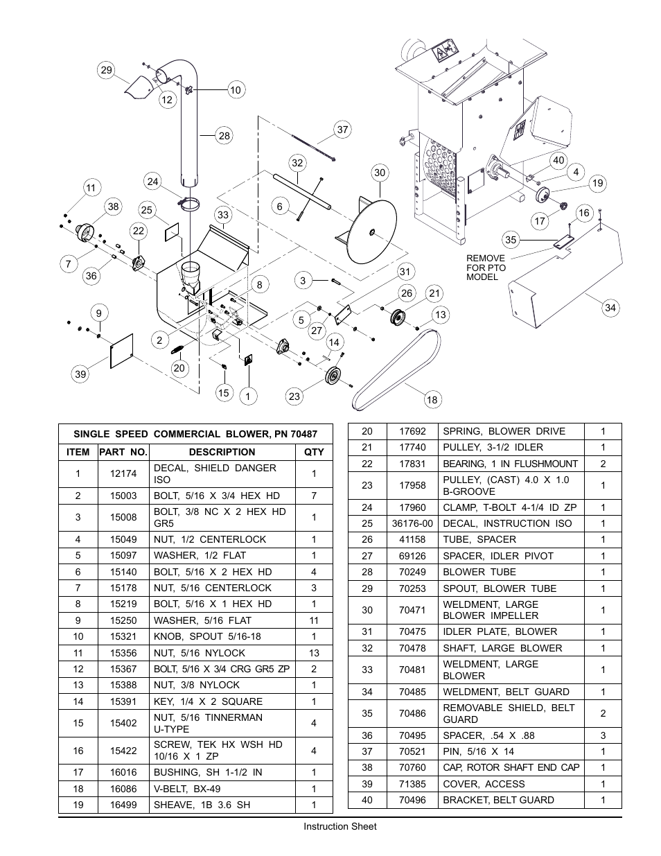 Echo Bear Cat 70487 User Manual | Page 3 / 4