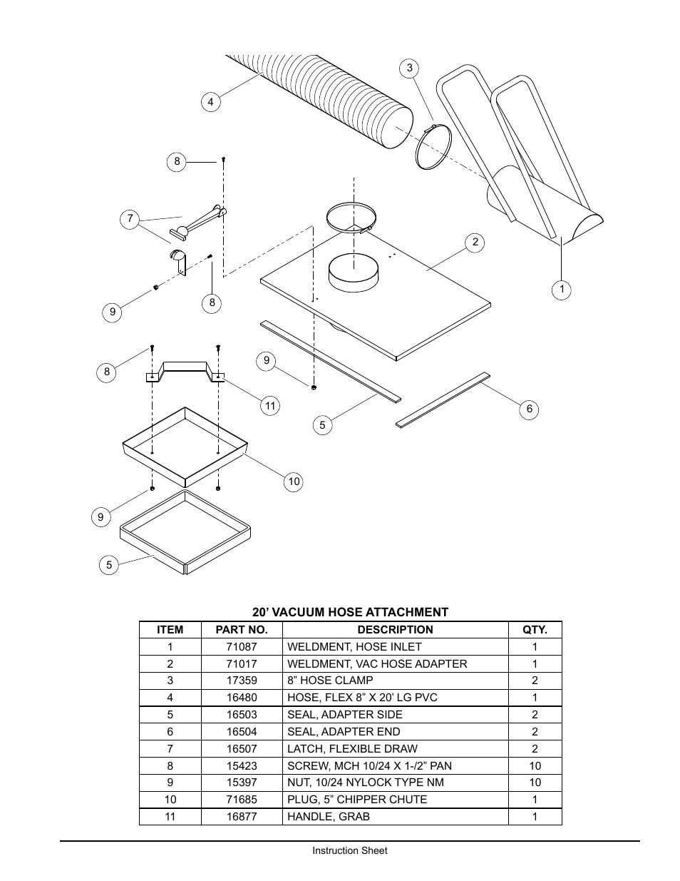 Echo Bear Cat 71125 User Manual | Page 3 / 4