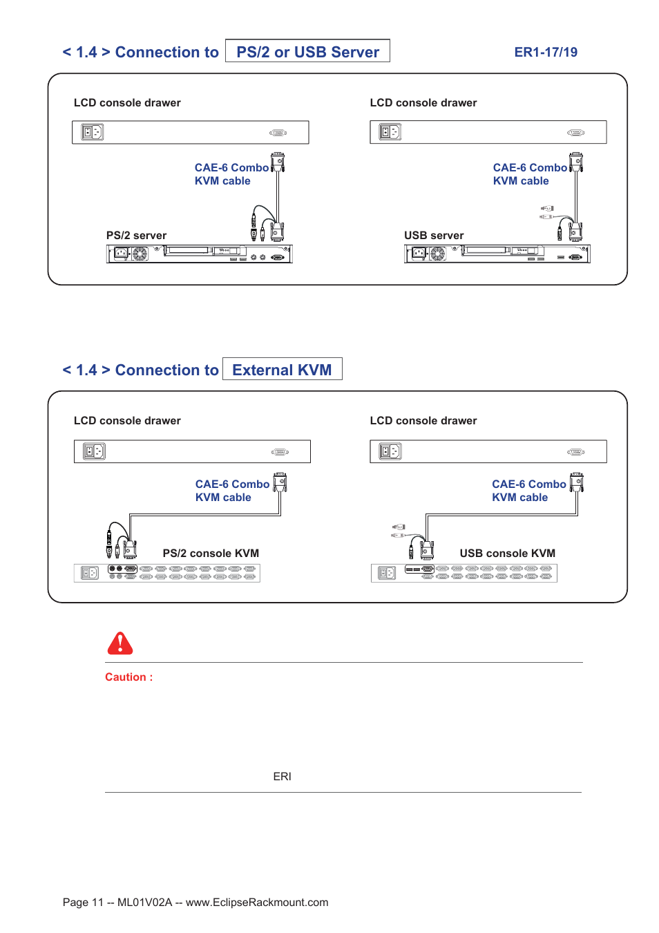 Eclipse Rackmount ER1 Series User Manual | Page 11 / 19