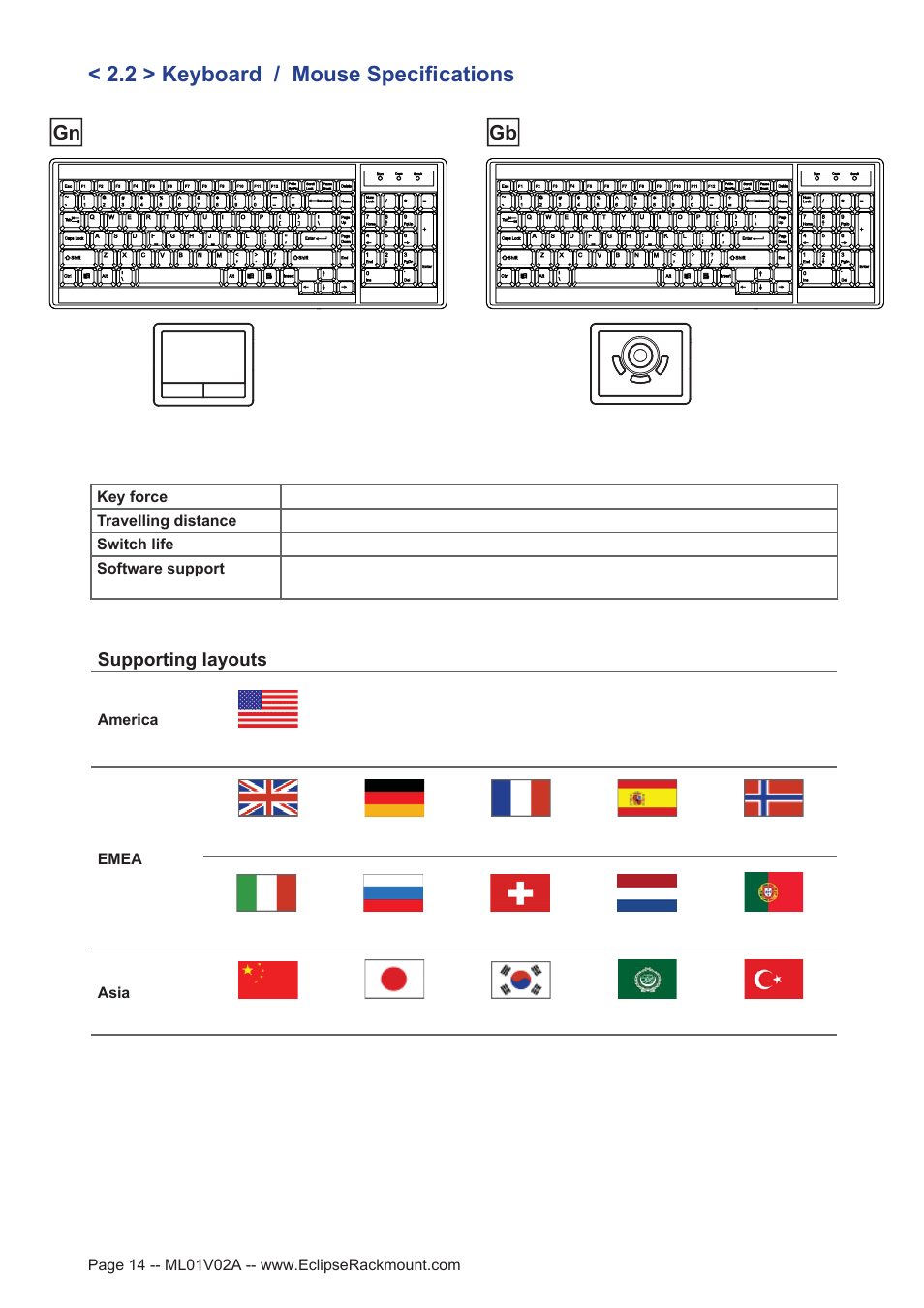 2 > keyboard / mouse specifications | Eclipse Rackmount ER1 Series User Manual | Page 14 / 19