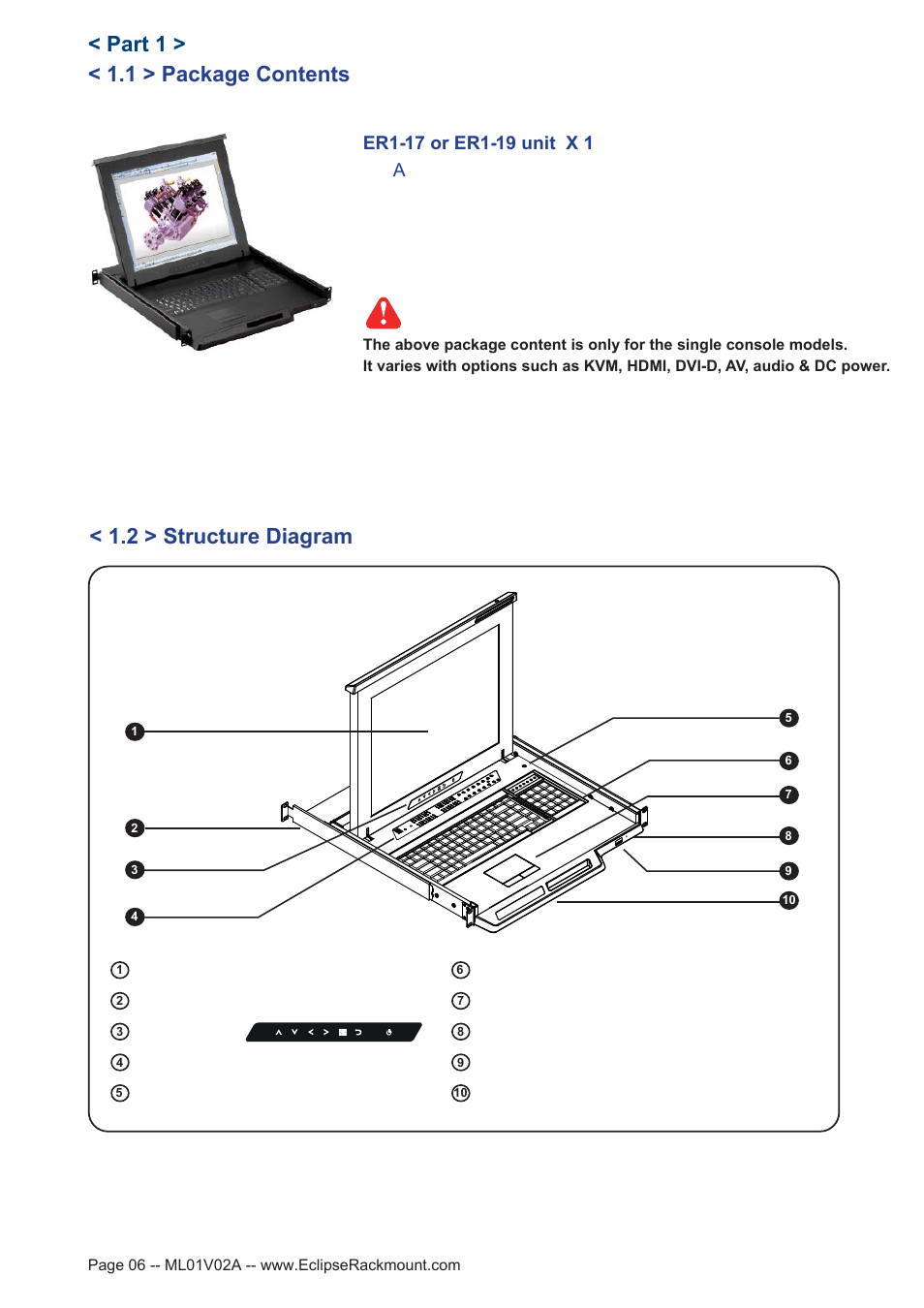 1 > package contents, Part 1 > < 1.2 > structure diagram | Eclipse Rackmount ER1 Series User Manual | Page 6 / 19