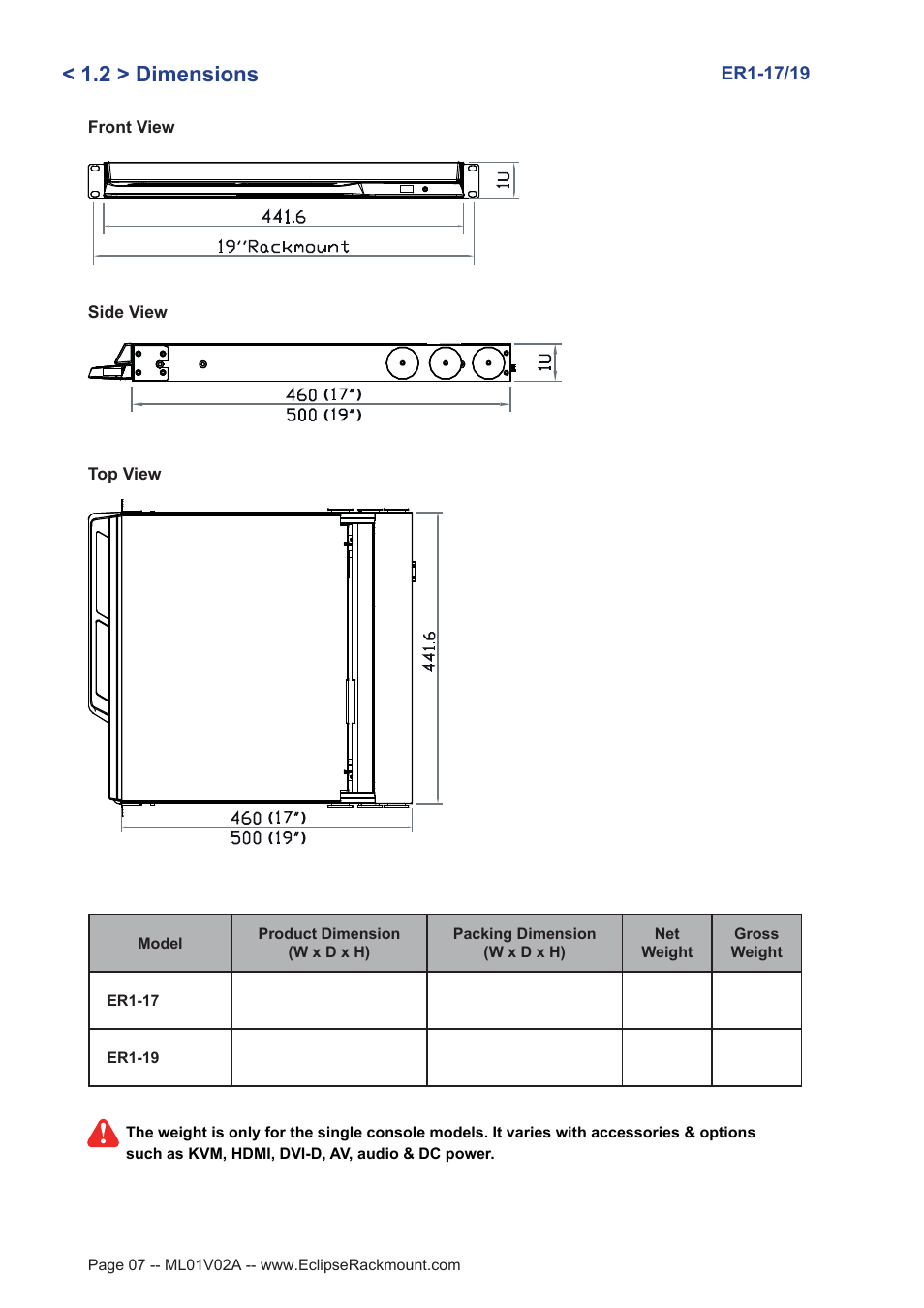 2 > dimensions | Eclipse Rackmount ER1 Series User Manual | Page 7 / 19