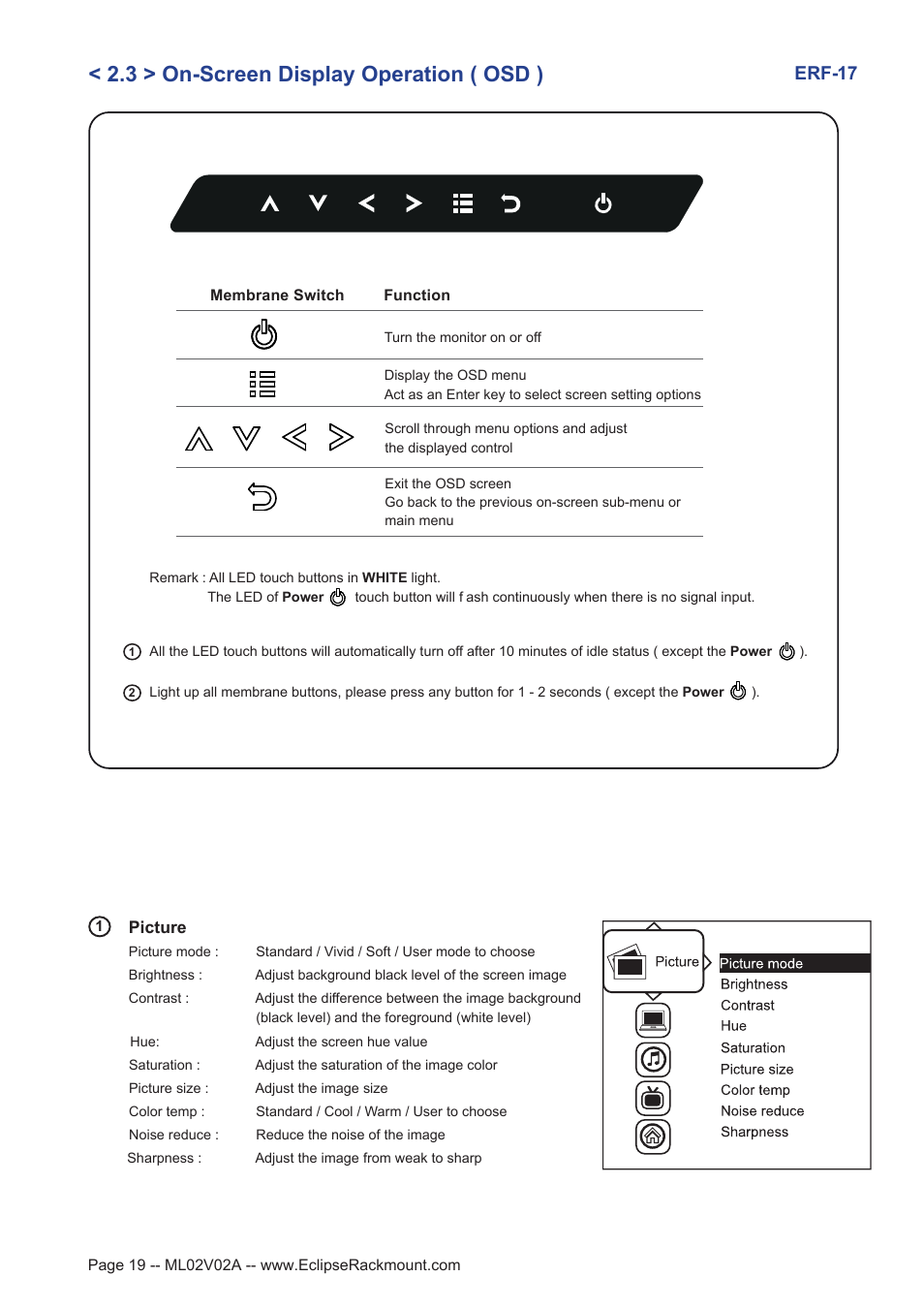 3 > on-screen display operation ( osd ), Erf-17 | Eclipse Rackmount ERF Series User Manual | Page 19 / 24