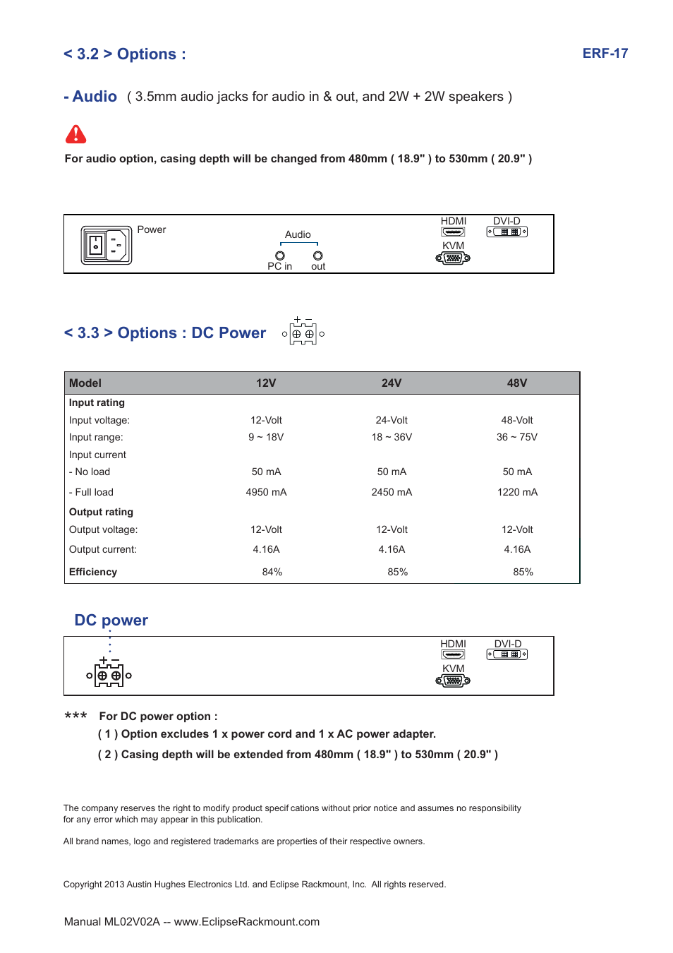 Audio, 2 > options, 3 > options : dc power | Dc power, Erf-17 | Eclipse Rackmount ERF Series User Manual | Page 24 / 24