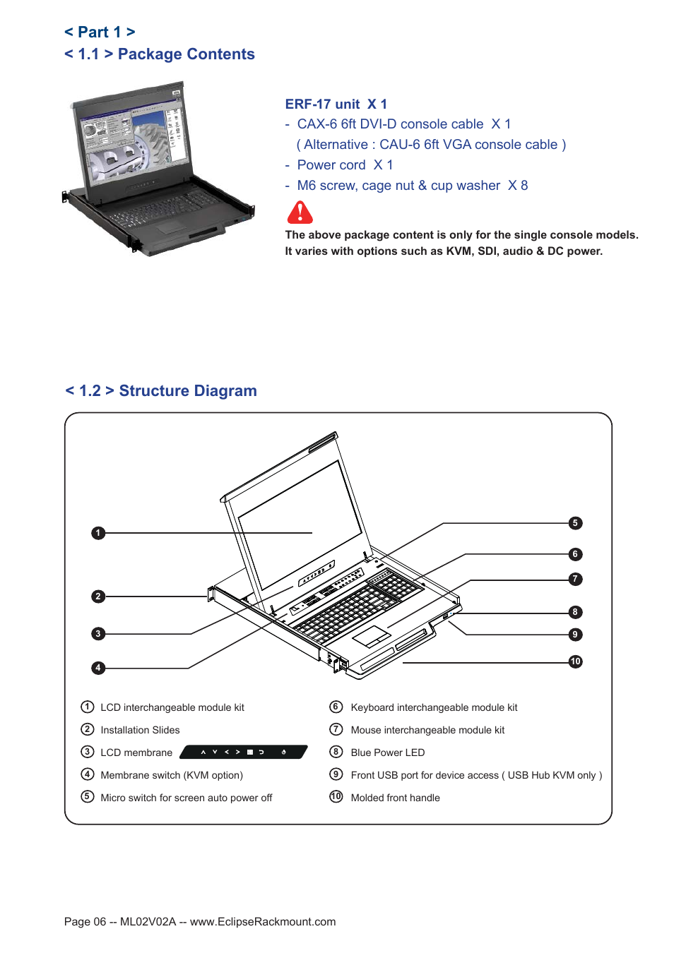 1 > package contents, Part 1, 2 > structure diagram | Eclipse Rackmount ERF Series User Manual | Page 6 / 24