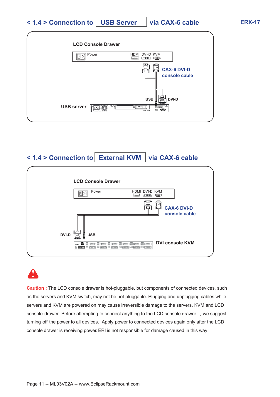 Erx-17 | Eclipse Rackmount ERX Series User Manual | Page 11 / 24