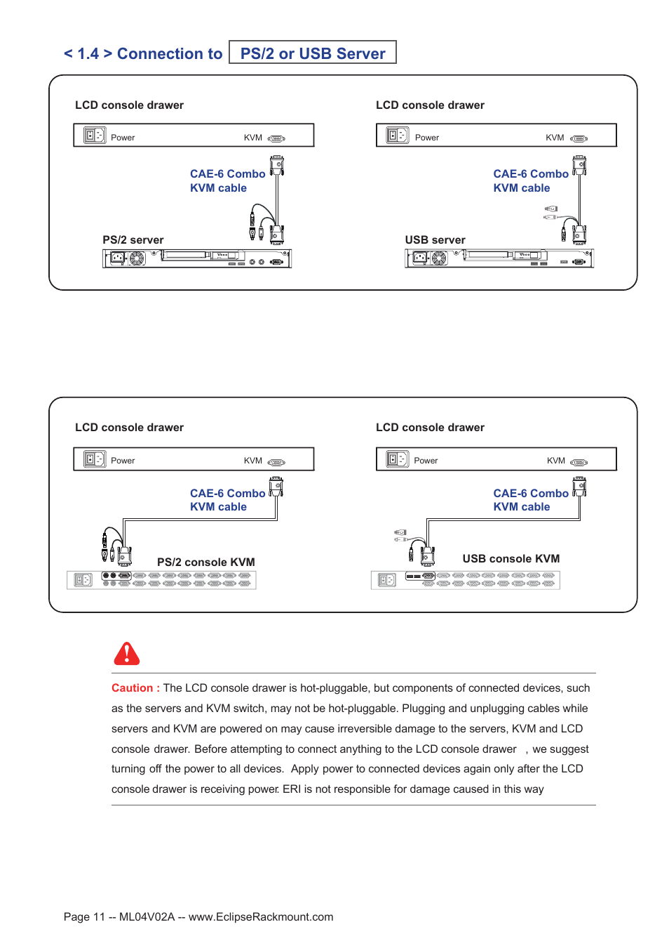 4 > connection to ps/2 or usb server | Eclipse Rackmount ERD Series User Manual | Page 11 / 18