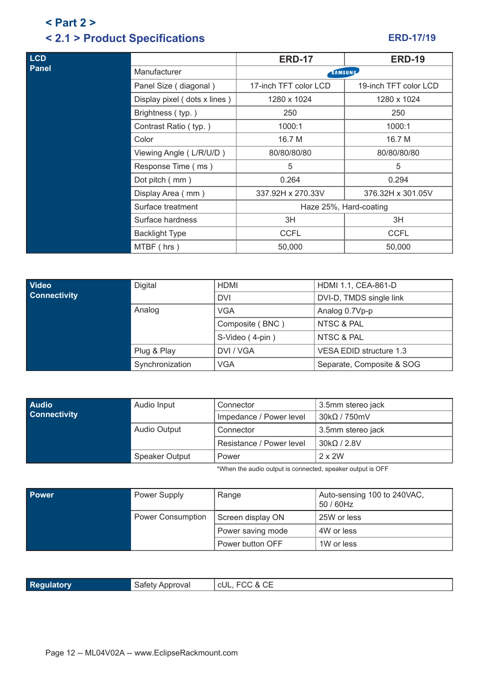 1 > product specifications, Part 2 | Eclipse Rackmount ERD Series User Manual | Page 12 / 18