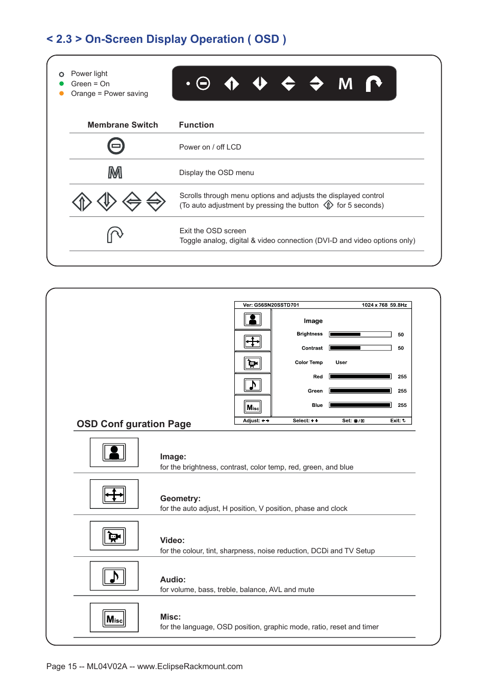 3 > on-screen display operation ( osd ), Osd conf guration page | Eclipse Rackmount ERD Series User Manual | Page 15 / 18