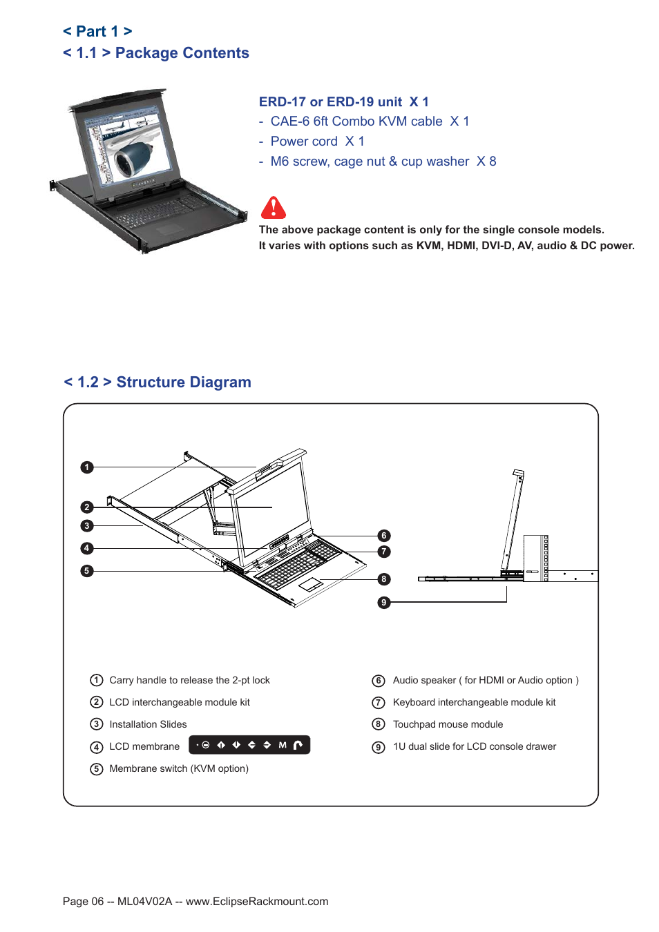 1 > package contents, Part 1 > < 1.2 > structure diagram | Eclipse Rackmount ERD Series User Manual | Page 6 / 18