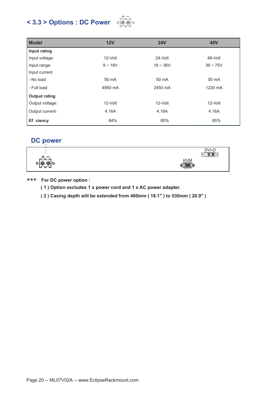 Dc power < 3.3 > options : dc power | Eclipse Rackmount ERW Series User Manual | Page 20 / 21