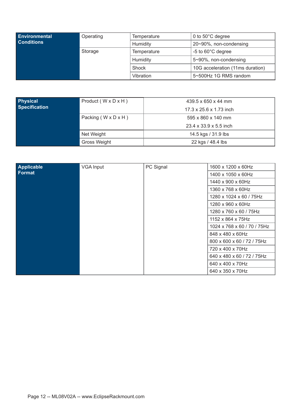 Eclipse Rackmount ERL Series User Manual | Page 12 / 17