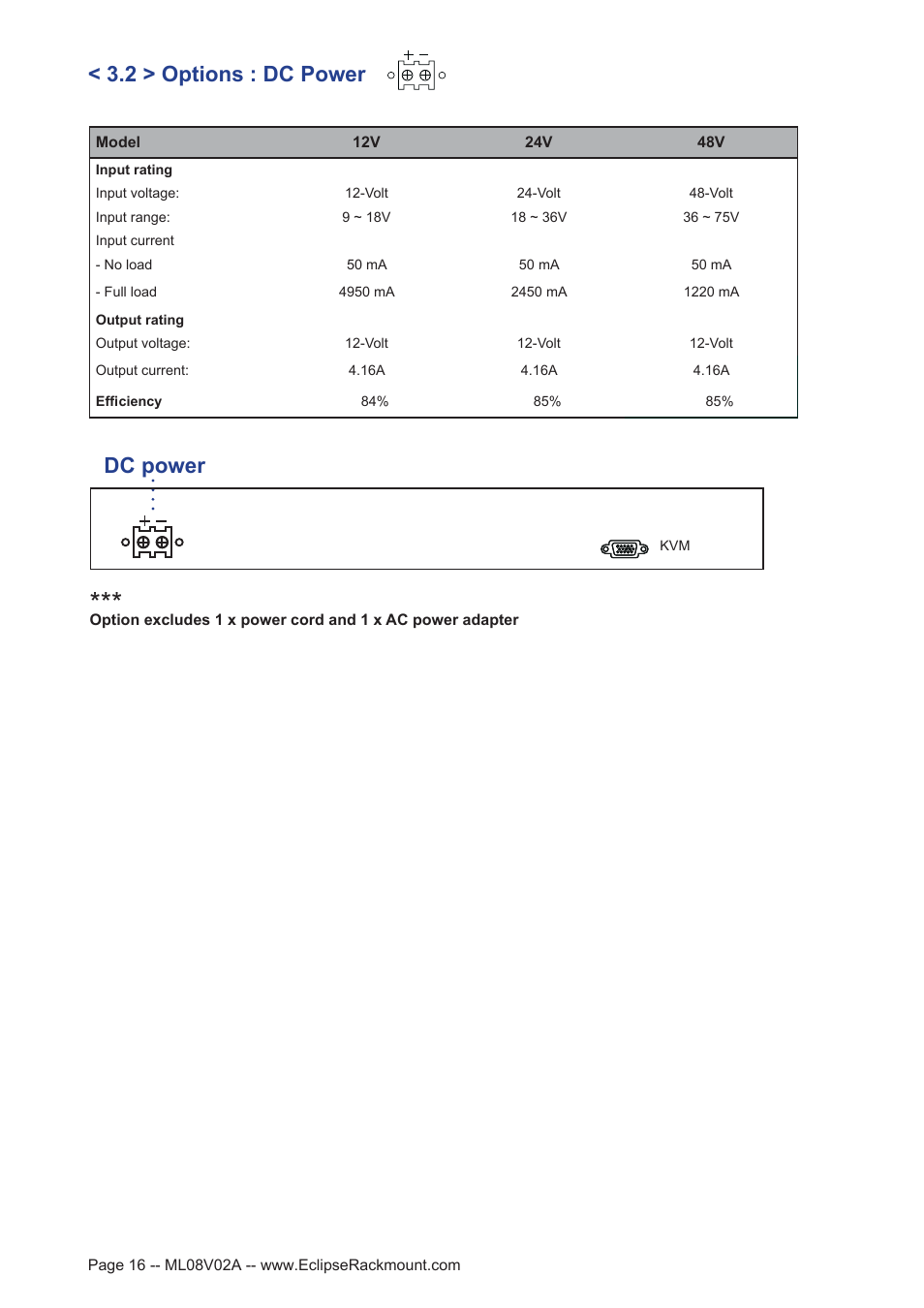 Dc power, 2 > options : dc power | Eclipse Rackmount ERL Series User Manual | Page 16 / 17