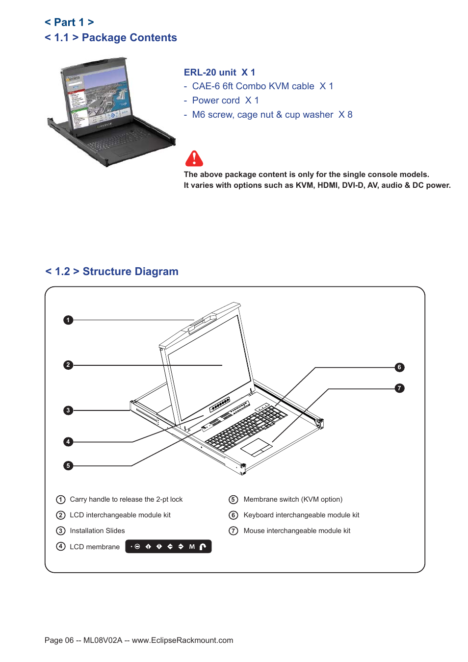 1 > package contents, Part 1 > < 1.2 > structure diagram | Eclipse Rackmount ERL Series User Manual | Page 6 / 17