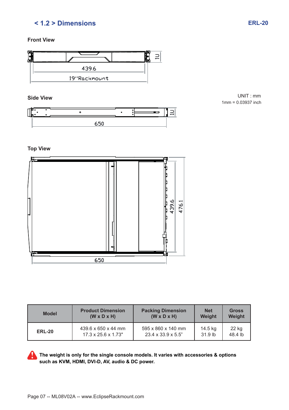 2 > dimensions | Eclipse Rackmount ERL Series User Manual | Page 7 / 17