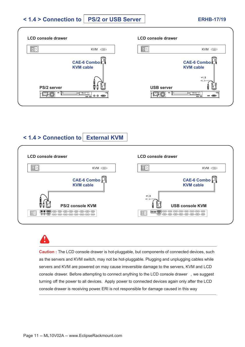 Eclipse Rackmount ERHB Series User Manual | Page 11 / 19