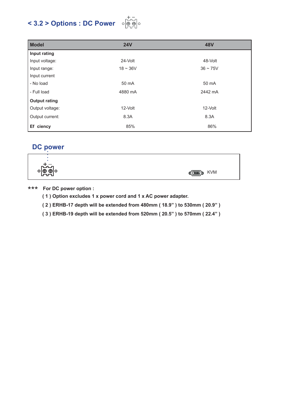 Dc power, 2 > options : dc power | Eclipse Rackmount ERHB Series User Manual | Page 18 / 19