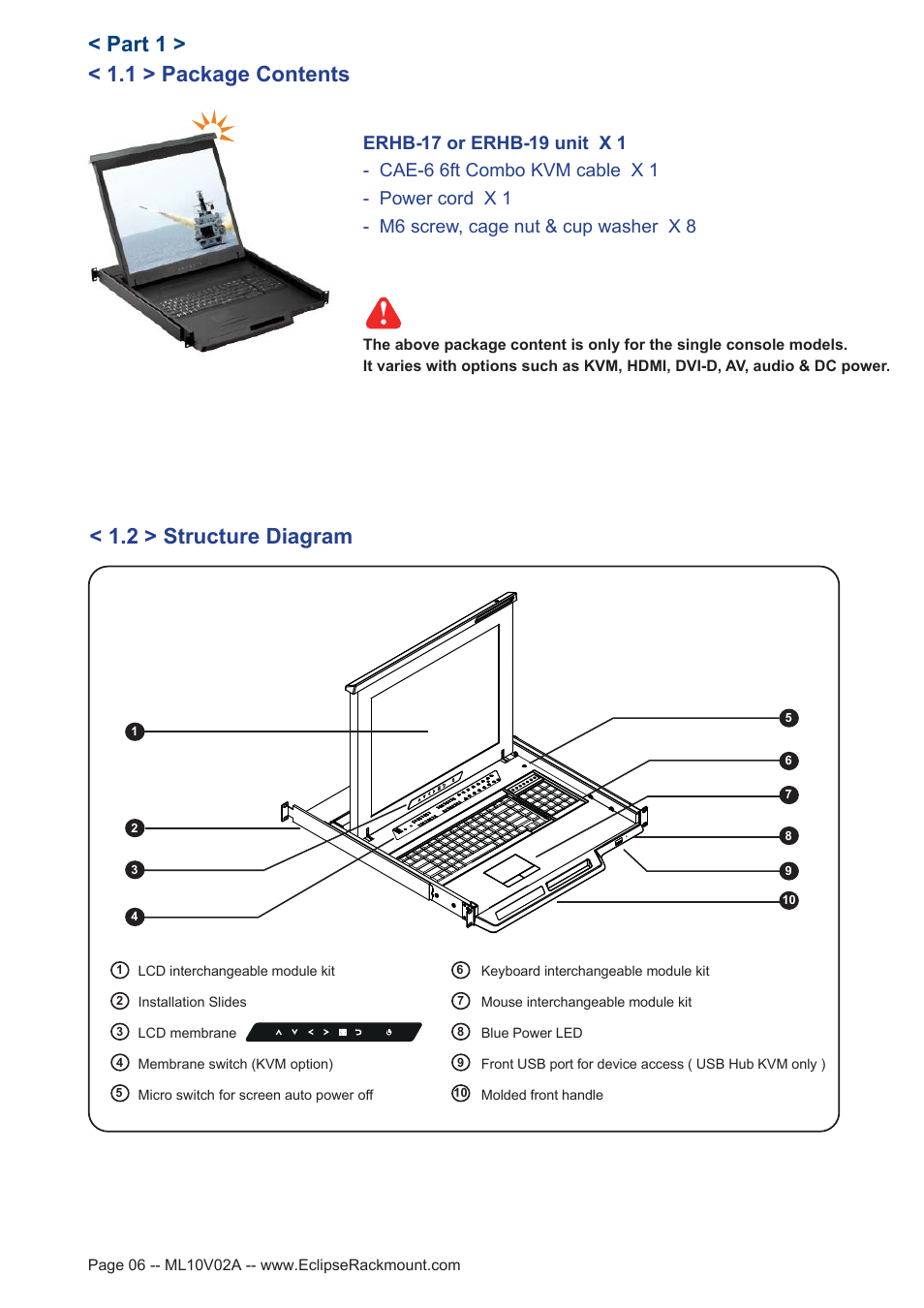 1 > package contents, Part 1 > < 1.2 > structure diagram | Eclipse Rackmount ERHB Series User Manual | Page 6 / 19