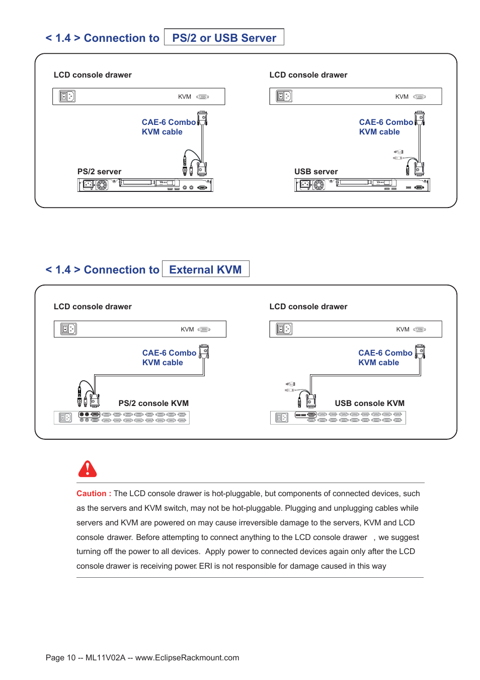 Eclipse Rackmount ER2S Series User Manual | Page 10 / 20