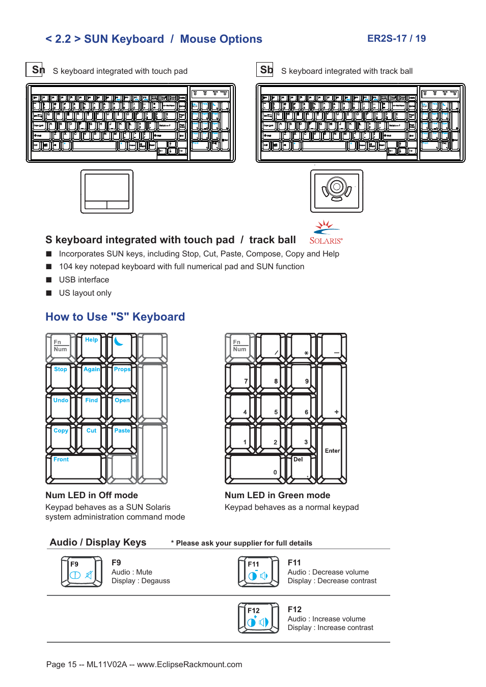 2 > sun keyboard / mouse options, How to use "s" keyboard, S keyboard integrated with touch pad / track ball | Audio / display keys | Eclipse Rackmount ER2S Series User Manual | Page 15 / 20