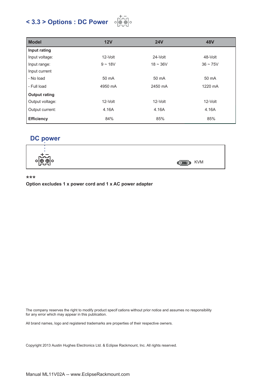 Dc power, 3 > options : dc power | Eclipse Rackmount ER2S Series User Manual | Page 20 / 20