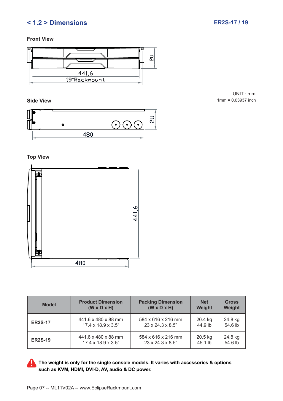2 > dimensions | Eclipse Rackmount ER2S Series User Manual | Page 7 / 20