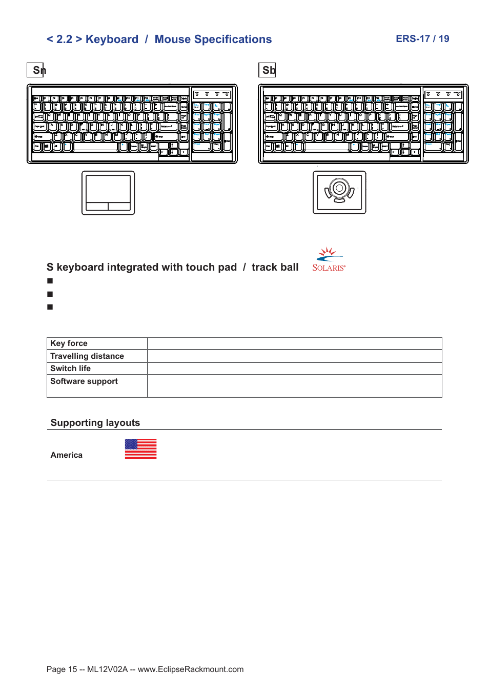 2 > keyboard / mouse specifications, S keyboard integrated with touch pad / track ball, Supporting layouts | Ers-17 / 19 | Eclipse Rackmount ERS Series User Manual | Page 15 / 20