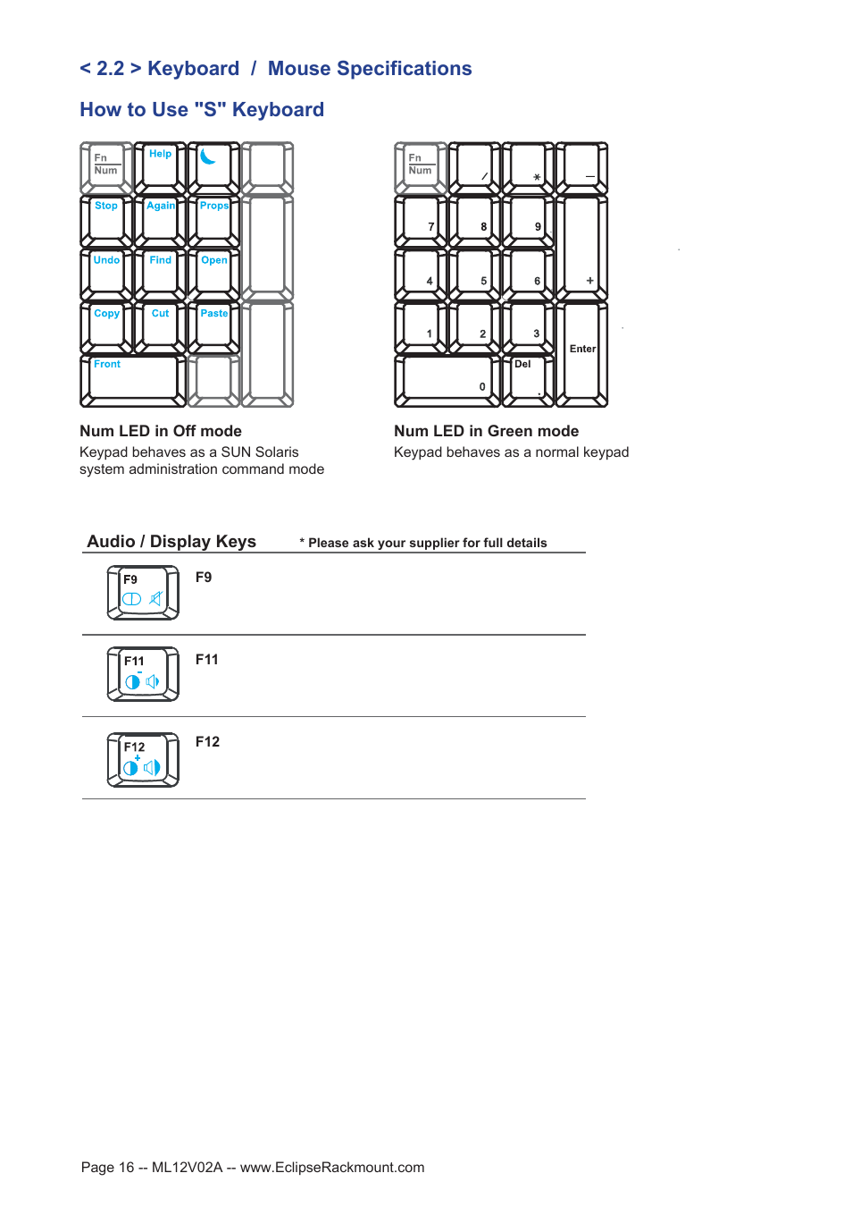 2 > keyboard / mouse specifications, How to use "s" keyboard | Eclipse Rackmount ERS Series User Manual | Page 16 / 20