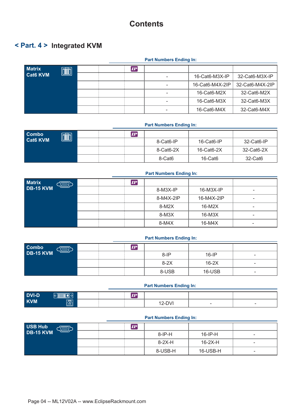 Eclipse Rackmount ERS Series User Manual | Page 4 / 20