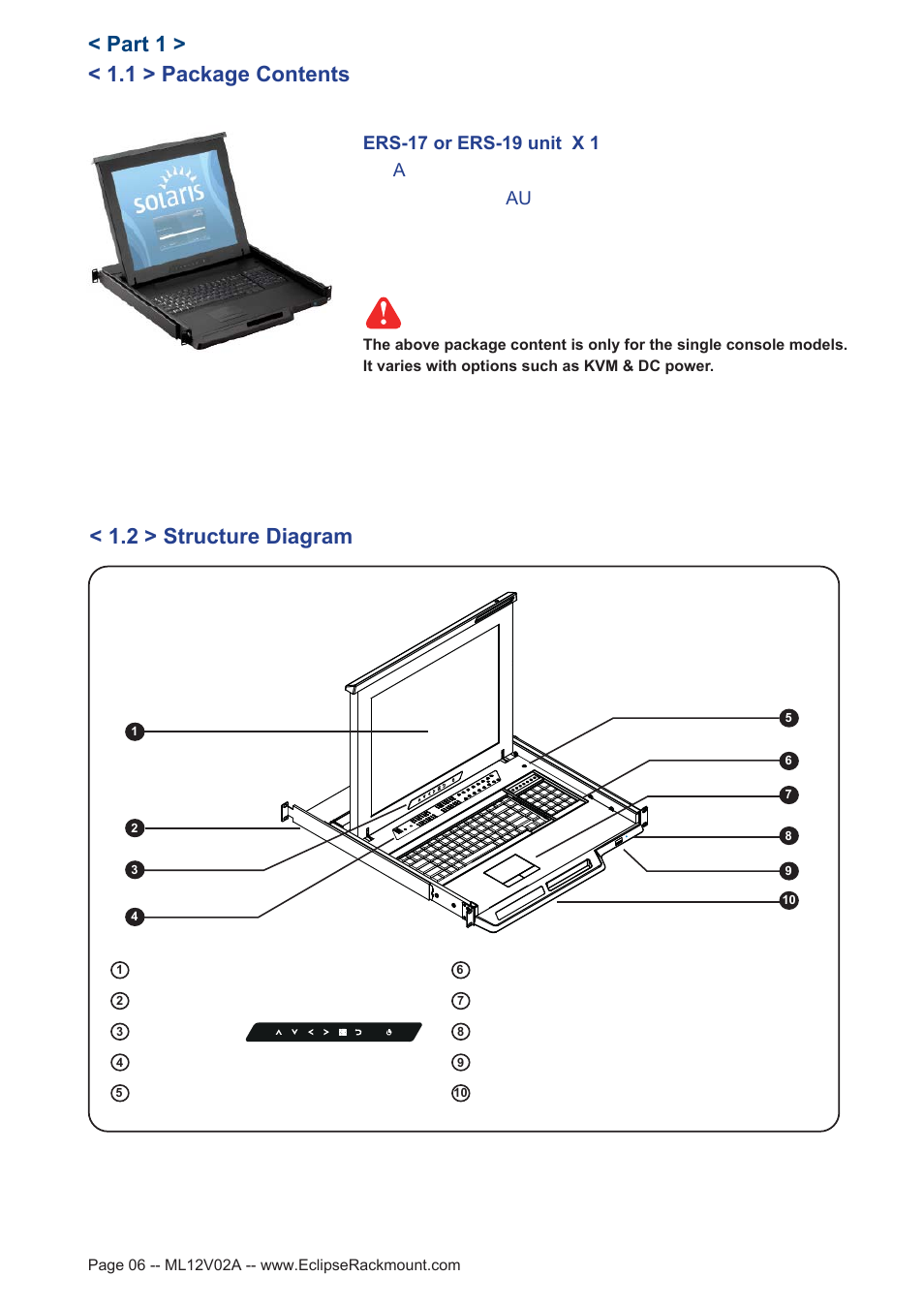 1 > package contents, Part 1 > < 1.2 > structure diagram | Eclipse Rackmount ERS Series User Manual | Page 6 / 20