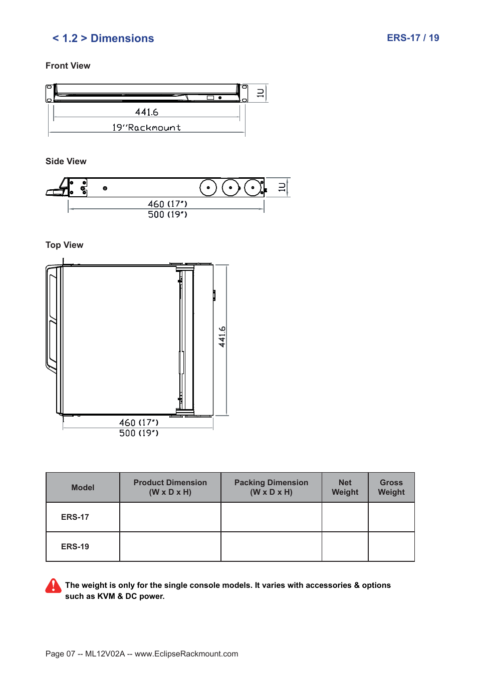 2 > dimensions | Eclipse Rackmount ERS Series User Manual | Page 7 / 20