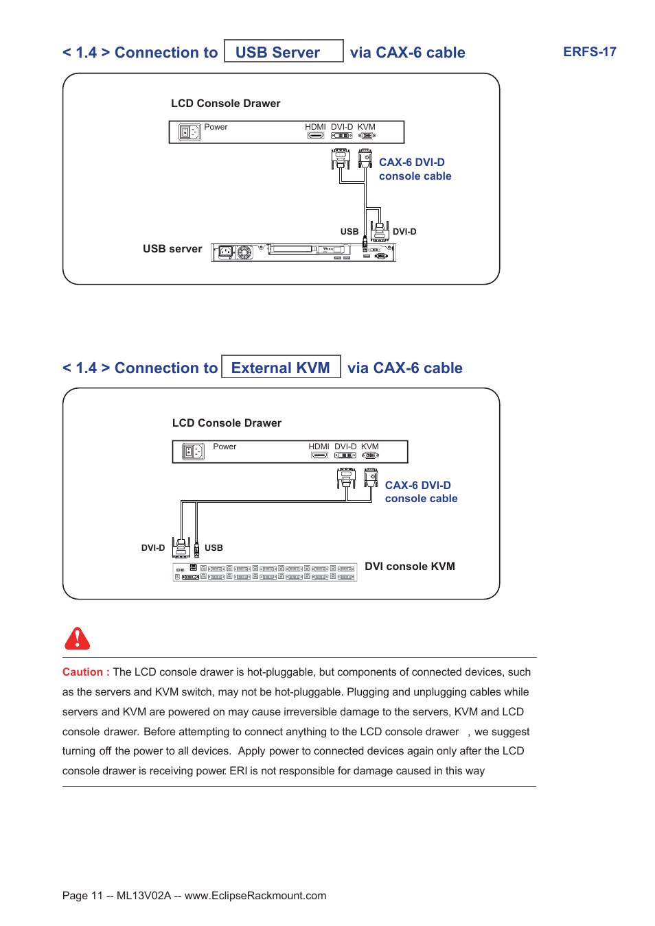 Erfs-17 | Eclipse Rackmount ERFS Series User Manual | Page 11 / 25