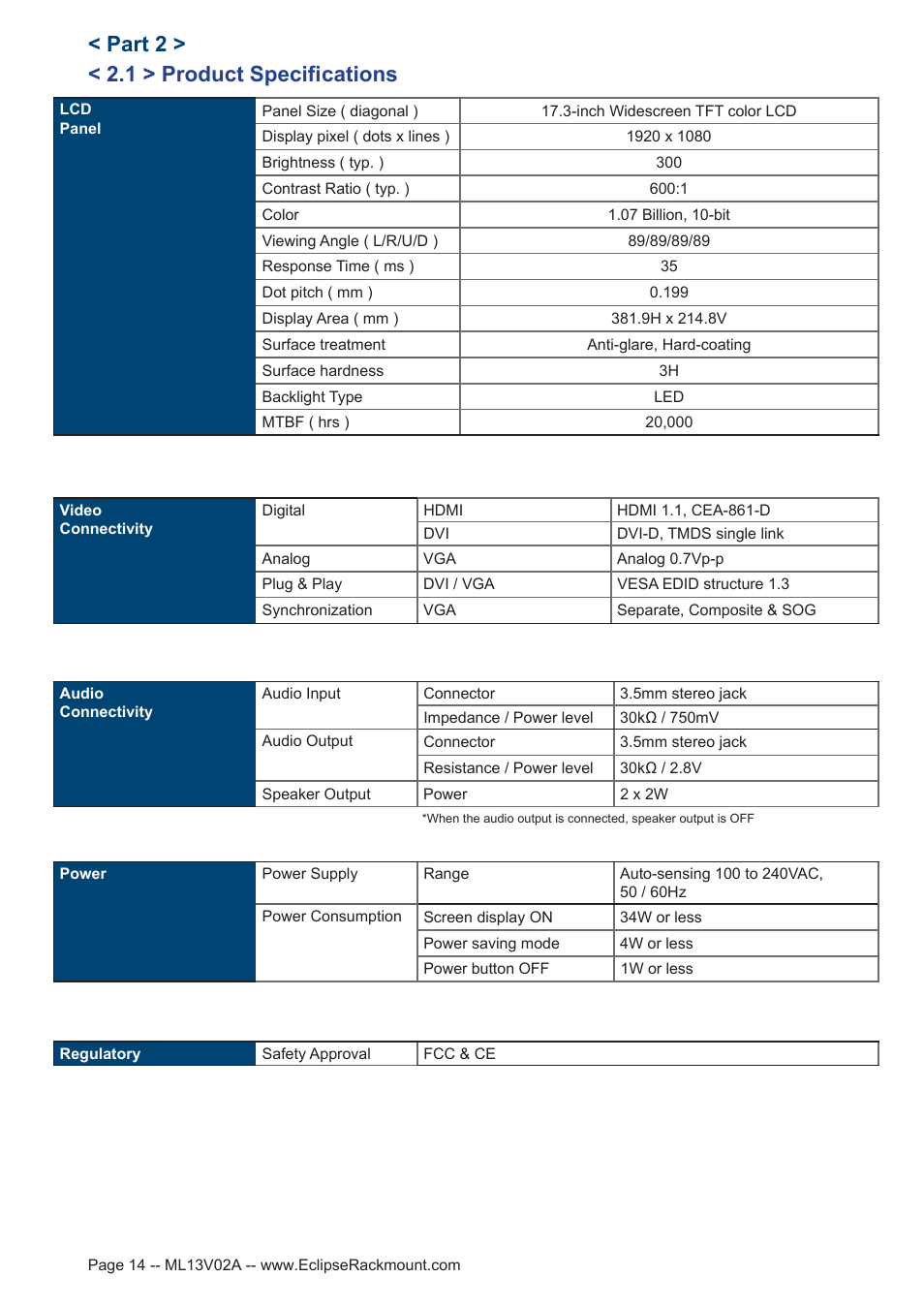 1 > product specifications, Part 2 | Eclipse Rackmount ERFS Series User Manual | Page 14 / 25