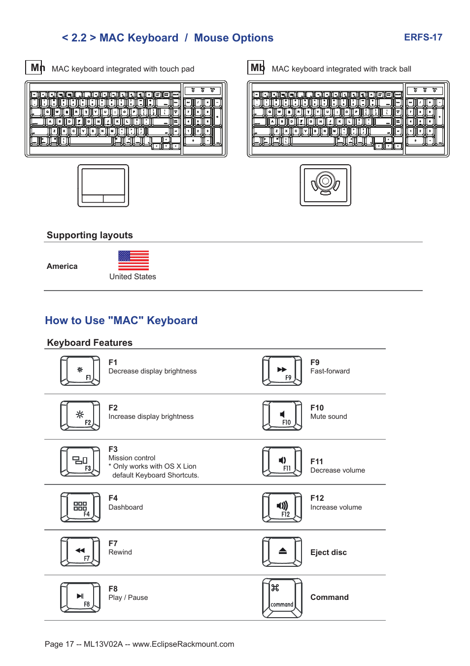 2 > mac keyboard / mouse options, How to use "mac" keyboard, Erfs-17 | Keyboard features, Supporting layouts | Eclipse Rackmount ERFS Series User Manual | Page 17 / 25