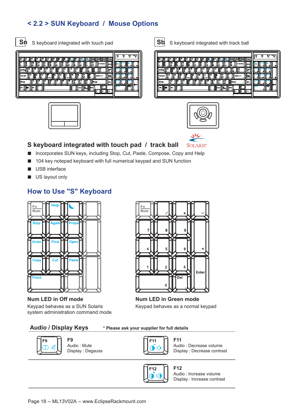 2 > sun keyboard / mouse options, How to use "s" keyboard, S keyboard integrated with touch pad / track ball | Audio / display keys | Eclipse Rackmount ERFS Series User Manual | Page 18 / 25