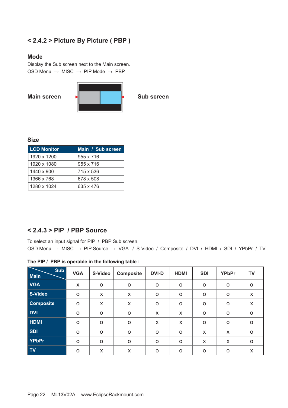 Eclipse Rackmount ERFS Series User Manual | Page 22 / 25