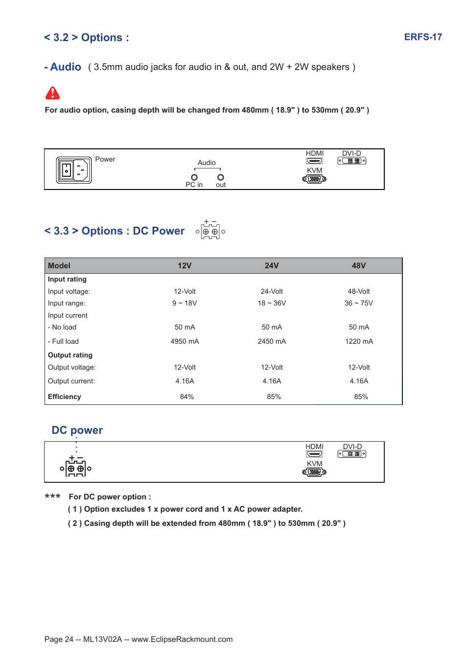 Audio, 2 > options, 3 > options : dc power | Dc power, Erfs-17 | Eclipse Rackmount ERFS Series User Manual | Page 24 / 25