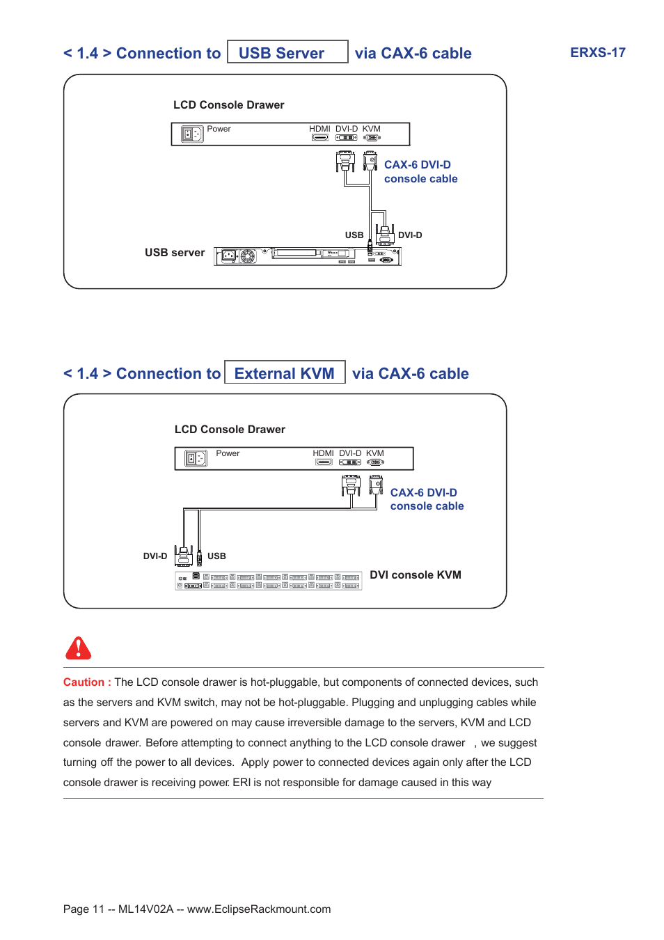 Erxs-17 | Eclipse Rackmount ERXS Series User Manual | Page 11 / 25