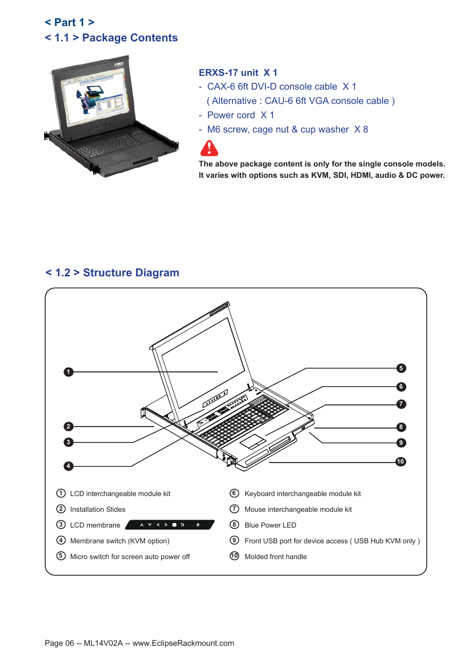 1 > package contents, Part 1, 2 > structure diagram | Eclipse Rackmount ERXS Series User Manual | Page 6 / 25