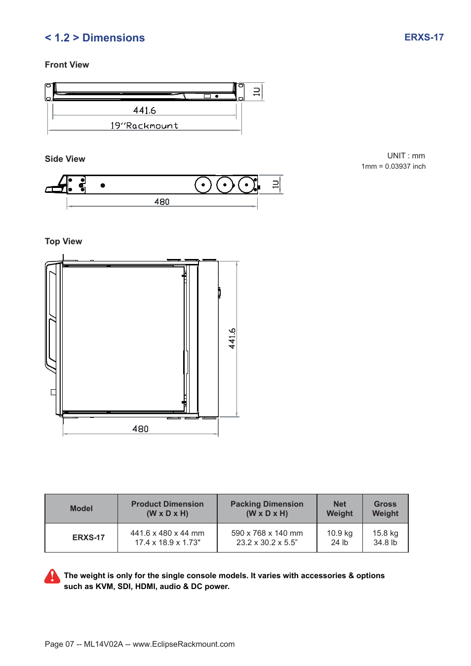 2 > dimensions | Eclipse Rackmount ERXS Series User Manual | Page 7 / 25