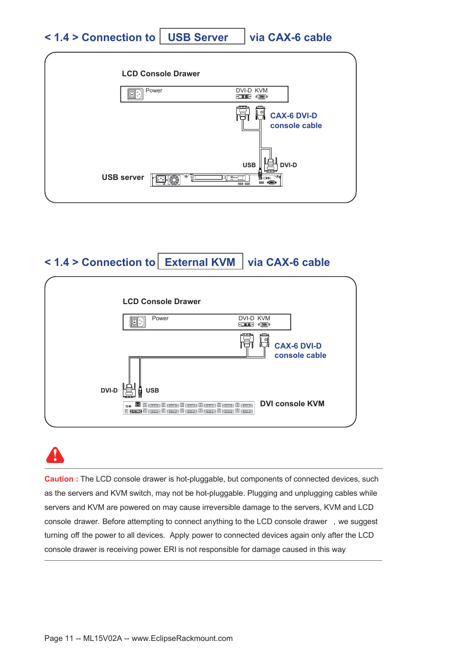 Eclipse Rackmount ERDS Series User Manual | Page 11 / 19