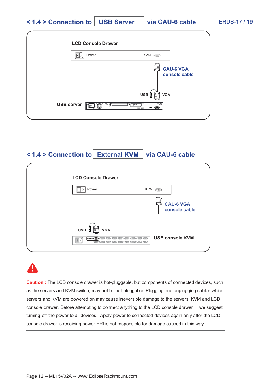 Erds-17 / 19 | Eclipse Rackmount ERDS Series User Manual | Page 12 / 19