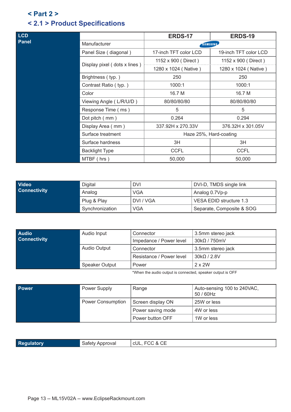 1 > product specifications, Part 2 | Eclipse Rackmount ERDS Series User Manual | Page 13 / 19