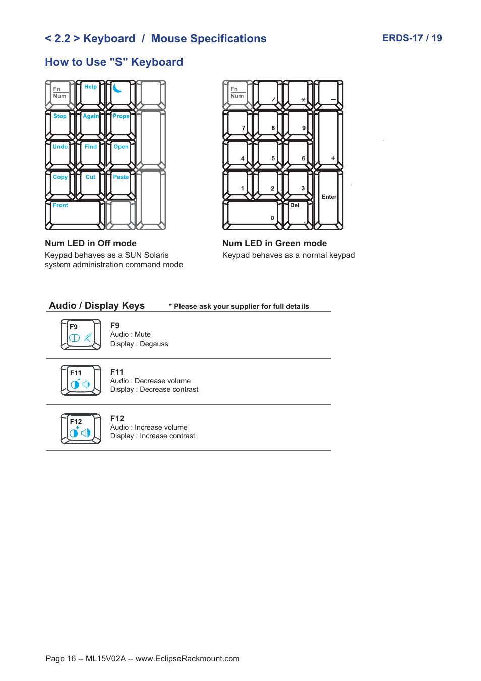 2 > keyboard / mouse specifications, How to use "s" keyboard | Eclipse Rackmount ERDS Series User Manual | Page 16 / 19