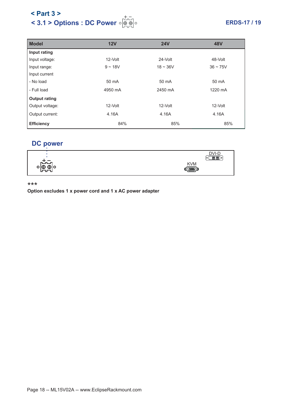 Dc power, 1 > options : dc power, Part 3 | Erds-17 / 19 | Eclipse Rackmount ERDS Series User Manual | Page 18 / 19