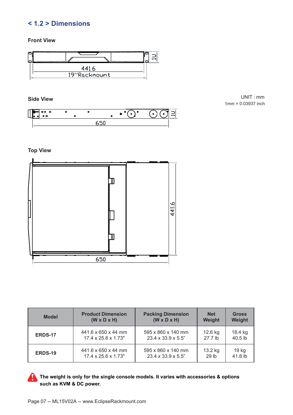 2 > dimensions | Eclipse Rackmount ERDS Series User Manual | Page 7 / 19